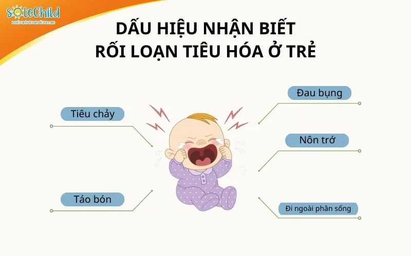 Trẻ bị rối loạn tiêu hóa: Triệu chứng, nguyên nhân và giải pháp cho mẹ