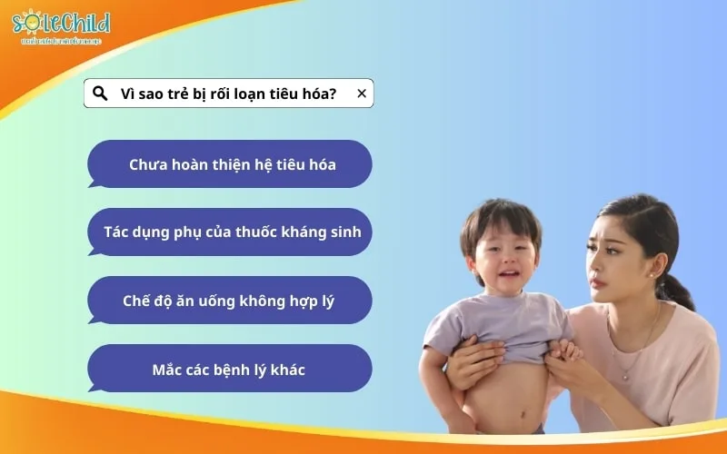 Trẻ bị rối loạn tiêu hóa: Triệu chứng, nguyên nhân và giải pháp cho mẹ