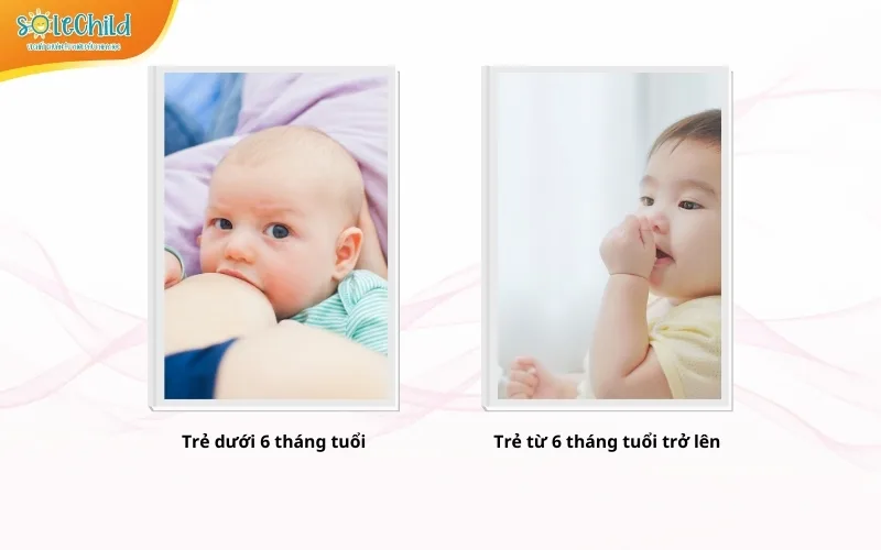 Điều trị tiêu chảy ở trẻ em và 4 phương pháp phổ biến nhất