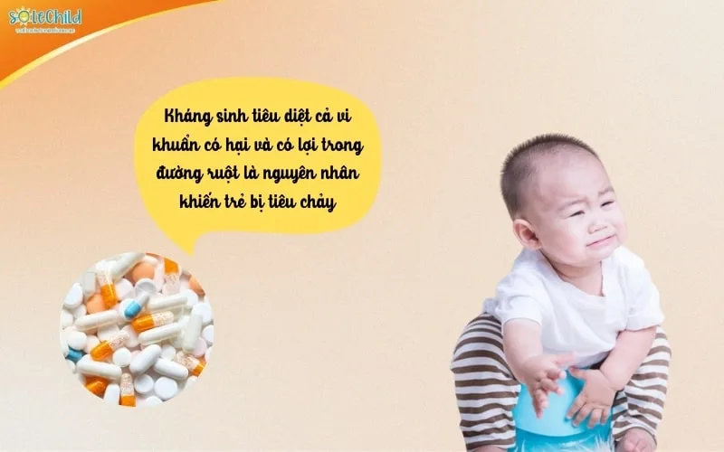 Trẻ uống kháng sinh bị tiêu chảy: Cách nhận biết sớm và xử lý đúng