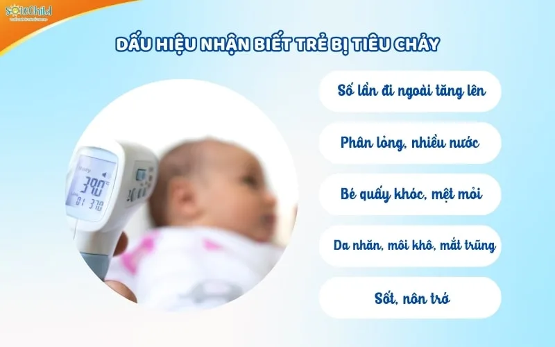 Trẻ sơ sinh bị tiêu chảy: Nguyên nhân, dấu hiệu nhận biết và cách phòng ngừa Trẻ sơ sinh bị tiêu chảy: Nguyên nhân, dấu hiệu nhận biết và cách phòng ngừa