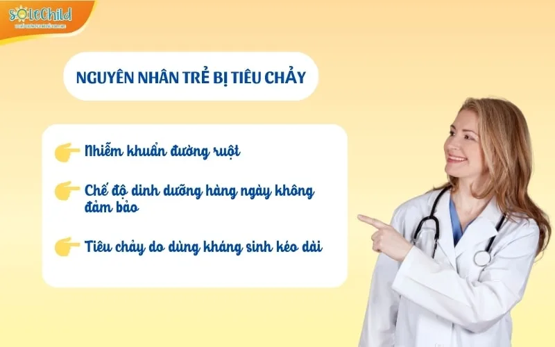Trẻ sơ sinh bị tiêu chảy: Nguyên nhân, dấu hiệu nhận biết và cách phòng ngừa Trẻ sơ sinh bị tiêu chảy: Nguyên nhân, dấu hiệu nhận biết và cách phòng ngừa