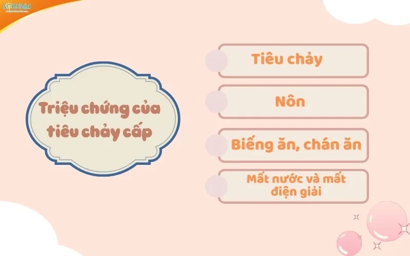 Tiêu chảy cấp ở trẻ em: Nguyên nhân, triệu chứng và cách xử lý an toàn cho trẻ Tiêu chảy cấp ở trẻ em: Nguyên nhân, triệu chứng và cách xử lý an toàn cho trẻ