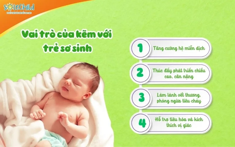 Bổ sung kẽm cho bé sơ sinh mang lại hiệu quả gì, bổ sung như thế nào cho đúng? Bổ sung kẽm cho bé sơ sinh mang lại hiệu quả gì, bổ sung như thế nào cho đúng?
