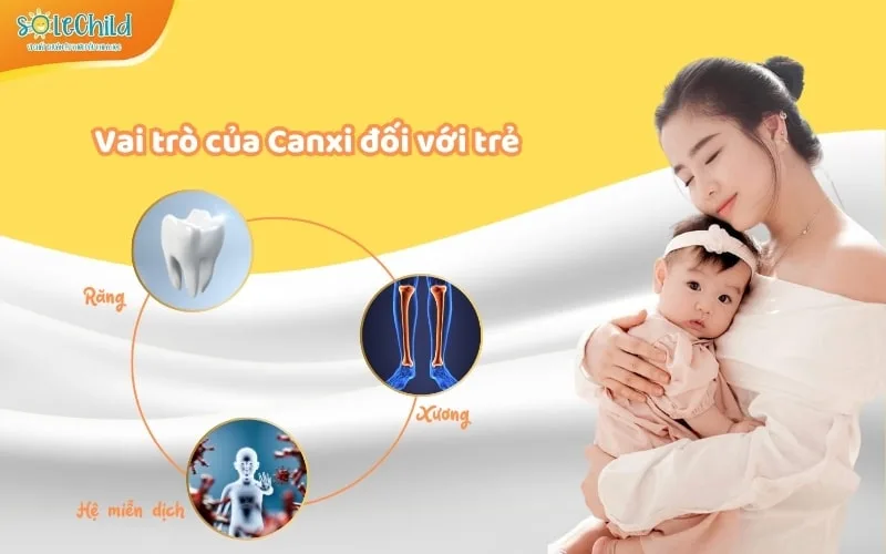 Những dấu hiệu trẻ sơ sinh thiếu canxi thường gặp và cách giúp mẹ xử lý đúng