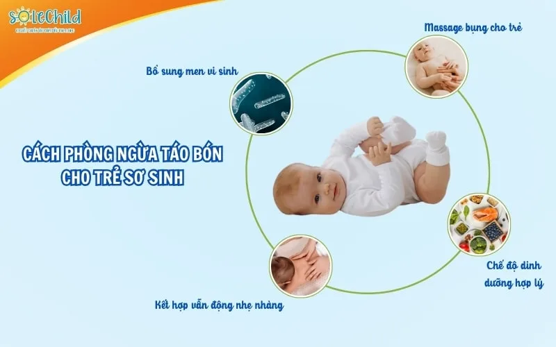 Trẻ sơ sinh bị táo bón: Nguyên nhân, dấu hiệu và cách phòng ngừa cho mẹ Trẻ sơ sinh bị táo bón: Nguyên nhân, dấu hiệu và cách phòng ngừa cho mẹ