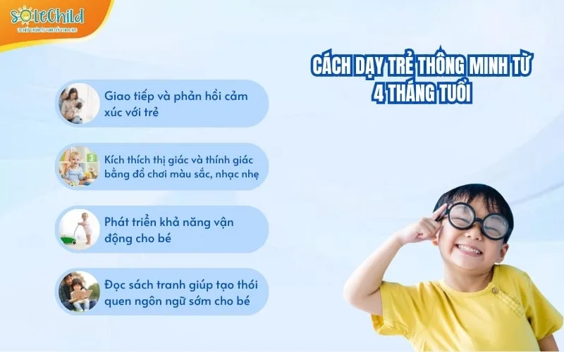 Dạy trẻ 4 tháng tuổi thông minh: Mẹ nên bắt đầu từ đâu? Dạy trẻ 4 tháng tuổi thông minh: Mẹ nên bắt đầu từ đâu?