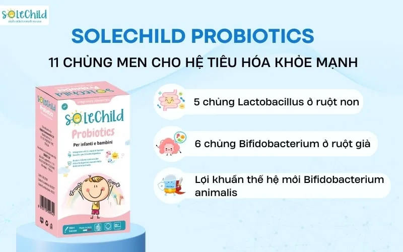 Trẻ sơ sinh bị nôn trớ nhiều lần trong ngày có nguy hiểm không? Mẹ nên xử lý thế nào? Trẻ sơ sinh bị nôn trớ nhiều lần trong ngày có nguy hiểm không? Mẹ nên xử lý thế nào?
