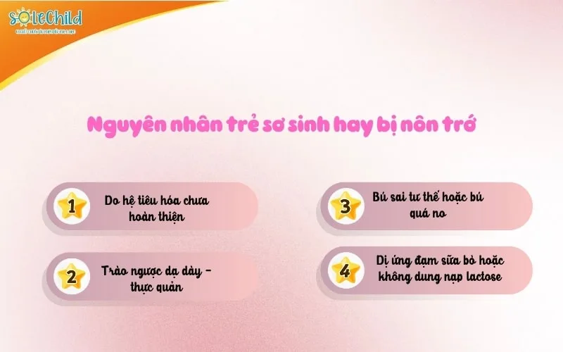 Trẻ sơ sinh hay bị nôn trớ: Nguyên nhân và cách phòng ngừa hiệu quả Trẻ sơ sinh hay bị nôn trớ: Nguyên nhân và cách phòng ngừa hiệu quả